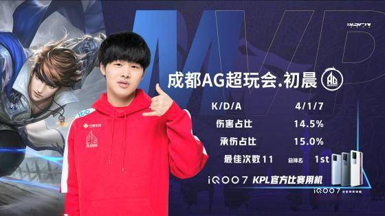 0米蛙泳的 0米蛙泳的