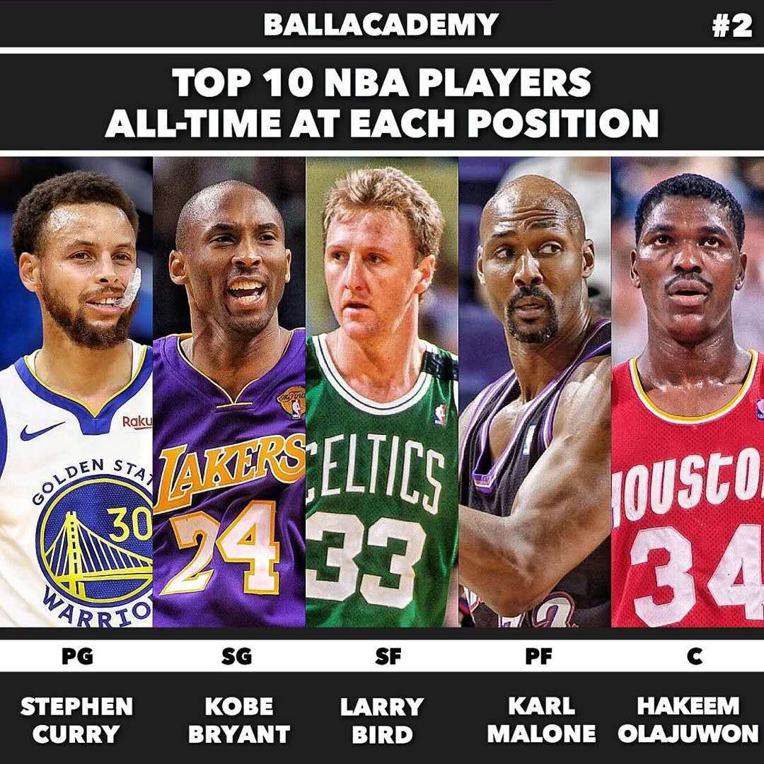 更高排名的 更高排名的