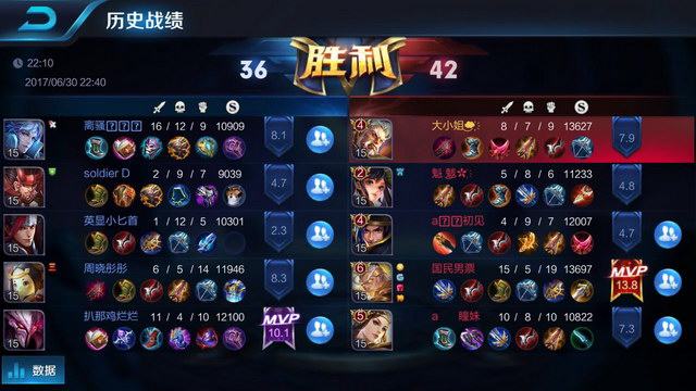 个比赛场地 个比赛场地