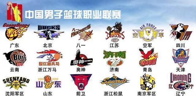 例如保留对